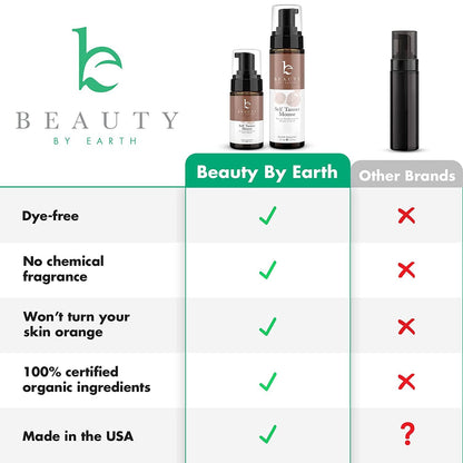 Organic Self Tanner Mousse